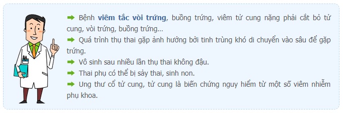 Dau-hieu-benh-viem-nhiem-phu-khoa-chi-em-luu-y