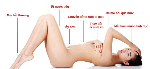 Nhung-dau-hieu-benh-phu-nu-khong-nen-bo-qua